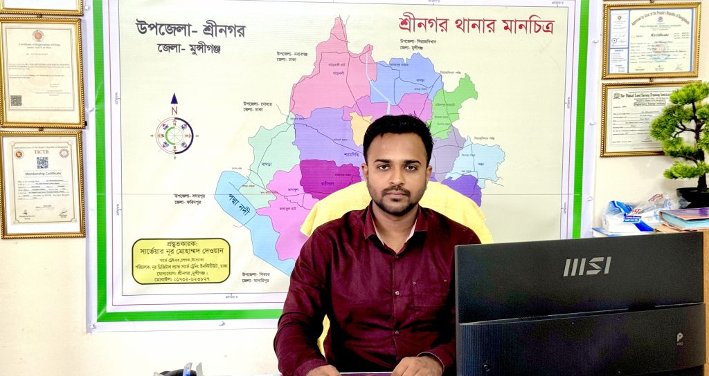 প্রতিষ্ঠানের পরিচিতি